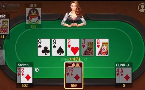 What are the rules in poker
